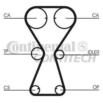 CORREIA DENTADA HYUNDAI ACCENT I (X-3) 1.6 2000 2006 20X25X6