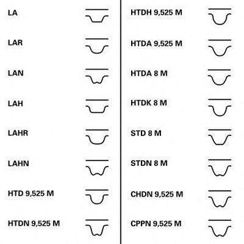 CORREIA DENTADA SUBARU FORESTER (SF) 2.5 2003 EM DIANTE 20x25x6