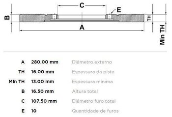 DISCO FREIO FORD TRANSIT Van de Passageiro (FD_ _, FB_ _, FS_ _, FZ_ _, FC_ _ 2.4 TDCi 2008 2011 29x29x12