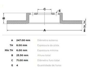 DISCO FREIO PEUGEOT 306 Hatch (7A, 7C, N3, N5) 1.8 16V TRAS 1997 2003 25X25X12