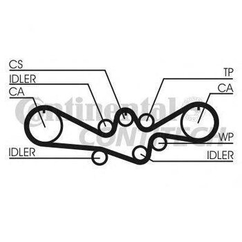 CORREIA DENTADA SUBARU FORESTER (SF) 2.0 i AWD 1995 2000 20X25X6