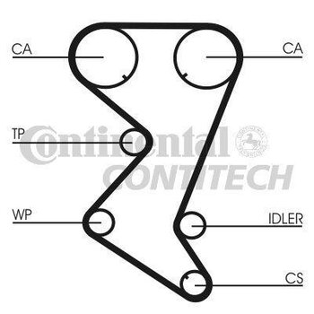 KIT CORREIA DENTADA CITROËN C5 I (DC_) 2.0 Exclusive 16V (DCRFNC, DCRFNF) 2001 2004 20x30x10