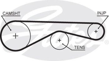 CORREIA DENTADA LAND ROVER RANGE ROVER SPORT I (L320) 2.7 TDV6 AWD 4x4 2005 2009 20x25x6