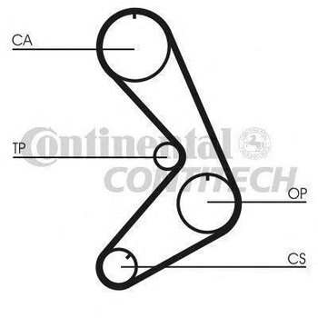 CORREIA DENTADA RENAULT 19 I (B/C53_) 2.2 Quadra 1987 1987 20x25x6