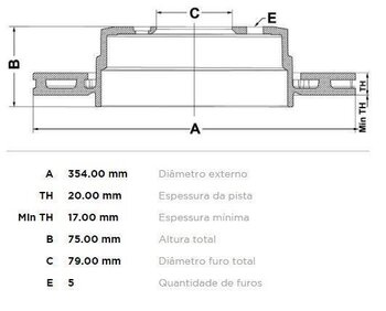 KIT 2 PÇs DISCO FREIO LAND ROVER RANGE ROVER III (L322) 4.4 V8 AWD 4x4 TRAS 2005 2009 36x36x12