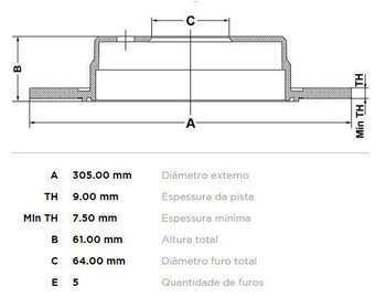 KIT 2 PÇs DISCO FREIO HONDA CR-V III (RE_) 2.0 i EXL 4WD (RE5, RE2) TRAS 2006 2011 31x31x12