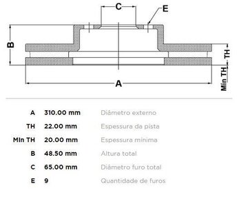 KIT 2 PÇs DISCO FREIO AUDI Q3 (8UB, 8UG) TFSI 2.5 quattro EIXO TRASEIRO 2014 2018 32X32X12