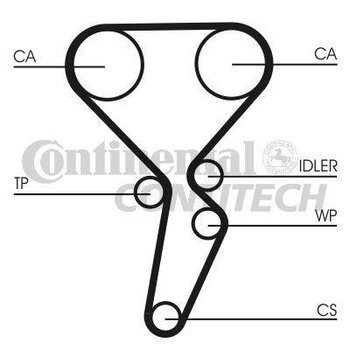 KIT CORREIA DENTADA RENAULT DUSTER (HS_) 1.6 Dakar Hi-Flex (HSAP, HSMF) 2011 2016 20X30X10