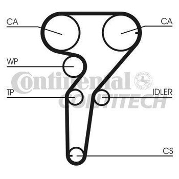 KIT CORREIA DENTADA ALFA ROMEO 145 (930_) 1.8 16V T.S. (930.A1A) 1996 1998 20x30x10