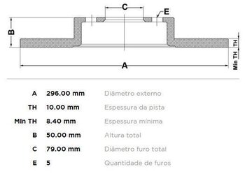 KIT 2 PÇs DISCO FREIO MINI MINI COUNTRYMAN (R60) John Cooper Works ALL4 TRAS 2015 2016 30x30x12