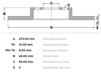 KIT 2 PÇs DISCO FREIO AUDI A3 (8V1, 8VK) 1.8 TFSI TRAS 2012 2014 28X28X12