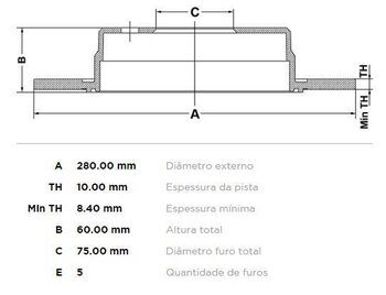 KIT 2 PCs DISCO FREIO BMW 3 (E36) 325 i TRAS 1990 1995 28X28X12