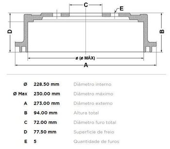 TAMBOR FREIO JEEP CHEROKEE (XJ) 4.0 i 1993 2001 28X28X12