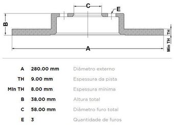 KIT 2 PÇs DISCO FREIO SMART FORTWO Cabrio (451) 1.0 Turbo (451.432) 2007 EM DIANTE 29X29X12