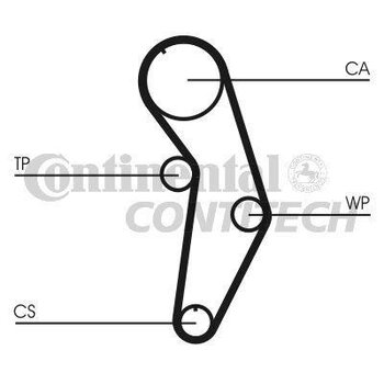 KIT CORREIA DENTADA AUDI A3 (8P1) 1.6 2005 2012 20X30X10