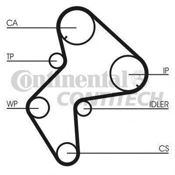 CORREIA DENTADA MITSUBISHI PAJERO II (V3_W, V2_W, V4_W, V5_W) 3.0 GLS V6 4WD (V23W, V43W) 1992 2000 20X25X6