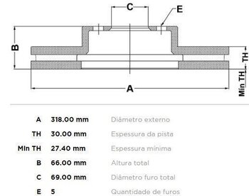 KIT 2 PÇs DISCO FREIO MERCEDES-BENZ 100 Caixa (631) 2.0 TURBOFLEX DIANT 2015 EM DIANTE 32X32X12