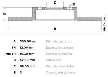 KIT 2 PÇs DISCO FREIO MERCEDES-BENZ C-CLASS (W205) C 180 Avantgarde, Exclusive (205.040, 205.140) TRAS 2014 2021 31X31X12