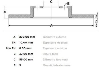 KIT 2 PCs DISCO FREIO TOYOTA 4 RUNNER (KZN18_, VZN18_, RZN18_) 1.8 Flex TRAS 2008 EM DIANTE 28x28x12