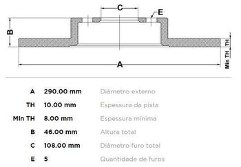 KIT 2 PÇs DISCO FREIO SUZUKI JIMNY Veículo off road fechado (SN) 1.3 4Sport 4WD (SN413) EIXO DIANTEIRO 2012 2022 46