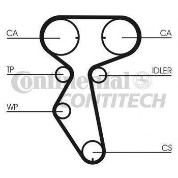 CORREIA DENTADA ALFA ROMEO 145 (930_) 1.8 16V T.S. (930.A1A) 1996 1998 20X25X6