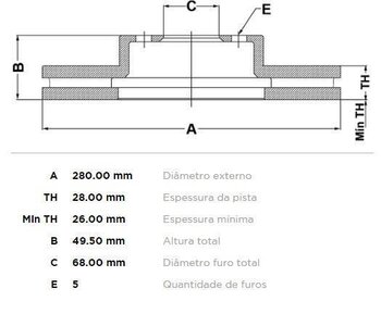 KIT 2 PÇs DISCO FREIO NISSAN X-TRAIL I (T30) 2.5 GX 4x4 DIANT 2002 2007 29X29X12