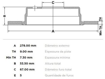 KIT 2 PCs DISCO FREIO MERCEDES-BENZ C-CLASS (W203) C 200 Kompressor (203.042) TRAS 2002 2007 28X28X12