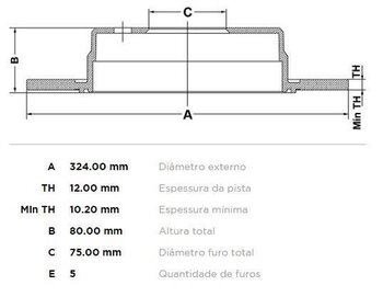 KIT 2 PÇs DISCO FREIO BMW 1 (E81) 118 I 3.0 d TRAS 1998 2006 33X33X12