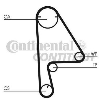 KIT CORREIA DENTADA HONDA ACCORD VI (CG, CK) 1.6 2001 2005 20X30X10