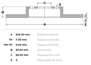 KIT 2 PÇs DISCO FREIO NISSAN SENTRA III (N14, B13) 1.6 SER TRAS 1990 1996 24X24X12