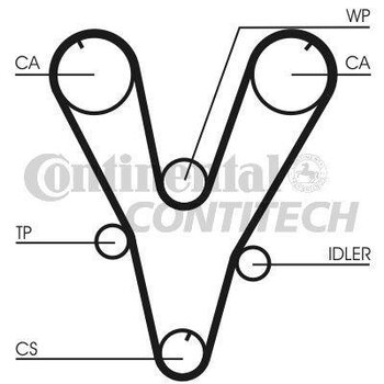 CORREIA DENTADA HYUNDAI ACCENT I (X-3) 2.7 V6 2002 2009 20X25X6