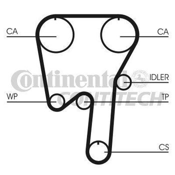 KIT CORREIA DENTADA VOLVO 850 (LS) 2.5 T 1998 2005 20X30X10