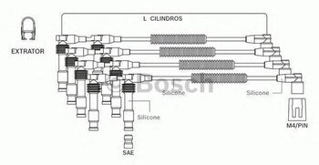 CABO VELA CHEVROLET CORSA Sedan 1.0 Super SFI 16V (19, 98) 1999 2004 26X14X6