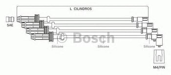 CABO VELA CITROËN EVASION Monovolume (22, U6) 2.0 GLX 1994 2002 26X14X6