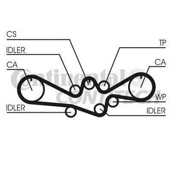 CORREIA DENTADA SUBARU FORESTER (SF) 2.5 AWD 1997 2002 20X25X6