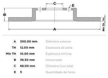 KIT 2 PÇs DISCO FREIO AUDI A4 B8 (8K2) 2.0 TFSI TRAS 2008 2014 31x31x12