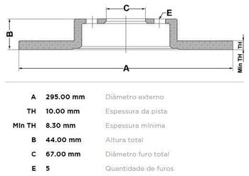 KIT 2 PÇs DISCO FREIO MERCEDES-BENZ GLA-CLASS (X156) GLA 200 (156.943) TRAS 2014 2019 30x30x12