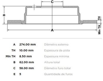 KIT 2 PÇs DISCO FREIO SUBARU FORESTER (SJ_) 2.0 S AWD (SJ5) TRAS 2013 2018 28X28X12