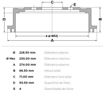 KIT 2 PCs TAMBOR FREIO DS AIRCROSS 1.4 bivalent 2002 EM DIANTE 28X28X12