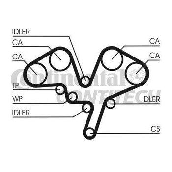 KIT CORREIA DENTADA PEUGEOT 408 3.0 24V 1996 2004 20X30X10