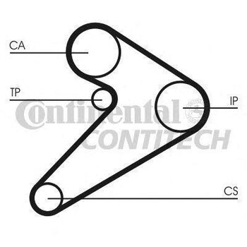 CORREIA DENTADA HYUNDAI H100 Furgão 2.5 D 1994 2000 20X25X6