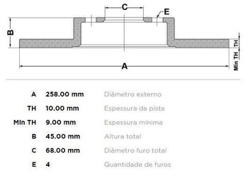 KIT 2 PÇs DISCO FREIO NISSAN PRIMERA (P11) 2.0 16V TRAS 1996 1997 26X26X12