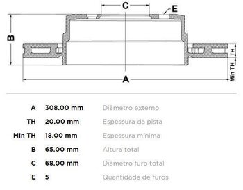 DISCO FREIO VOLVO XC90 I (275) T6 AWD TRAS 2003 2006 31X31X12