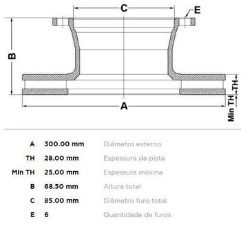 KIT 2 PÇs DISCO FREIO MERCEDES-BENZ SPRINTER 3,5-t Caminhão de plataforma/chassis (B906) 313 CDI (906.131, 906.133, 906.135, 906.231, 906.2 EIXO DIANT