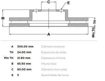 DISCO FREIO CITROËN JUMPER I Furgão (230L) 2.0 i EIXO DIANTEIRO 1994 2002 65,5