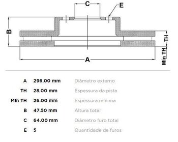 KIT 2 PÇs DISCO FREIO HONDA CR-V III (RE_) 2.0 i EXL 4WD (RE5, RE2) EIXO DIANTEIRO 2006 2011 47,5