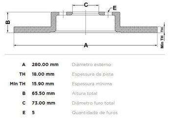 KIT 2 PCs DISCO FREIO CITROËN JUMPER I Van de Passageiro (244, Z_) 2.8 HDi EIXO DIANTEIRO 2005 2009 65,5