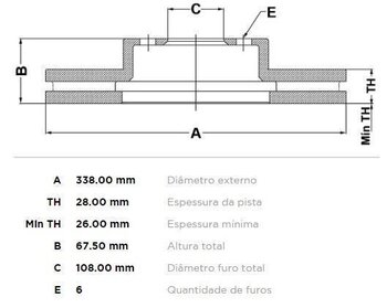 KIT 2 PCs DISCO FREIO TOYOTA SW4 (_N15_, _N16_) 4.0 4x4 (GGN155_) EIXO DIANTEIRO 2016 2017 67,5