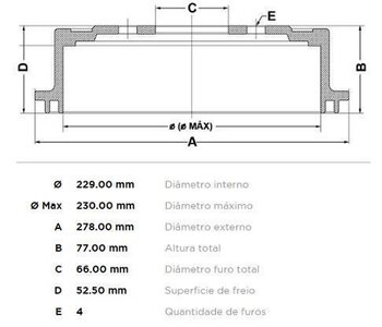 TAMBOR FREIO RENAULT KANGOO Express (FC0/1_) 1.6 Expression Flex (FC1U, FC1Y, FC14, FC16, FC17) 2007 2018