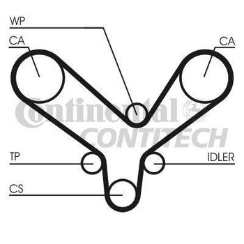 KIT CORREIA DENTADA AUDI 80 B4 Sedan (8C2) 2.8 1994 1995 20X30X10